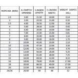DIN6899 TYPE A WIRE ROPE THIMBLES thumbnail-3