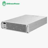 30KW 96% Efficient Electric Vehicle Power Supply Module/ Charging Rectifier/ Charger Station for EV thumbnail-2