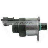 Measuring Unit 4088518