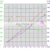 24V 800W Permanent Magnet Motor thumbnail-5