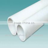 thickness of pvc pipes