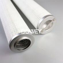 MCC1401U2-20ZH13 Bowey Replaces Pall Glassfiber Folded Filter Element thumbnail-2