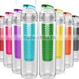 Hot Sale Small Cap Fruit Infuser Water Bottle Bpa Free thumbnail-1