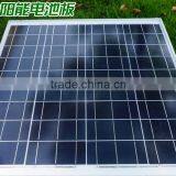 40w Poly Solar Panels thumbnail-1