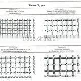Crimped Wire Mesh