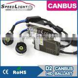 SpeedLight Top Quality DSP Smart Canbus Error Free Xenon D2S Ballast