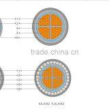 Copper Solid or Stranded Power Colored Cores Fire Resistant Electrical Cable thumbnail-3