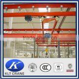 Kbk Underhung Crane Price