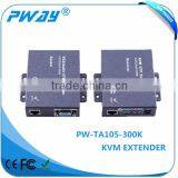 2016 Direct Buy Extender China NEW Product thumbnail-3