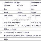 Hori Naevus Removal Latest Vertical Q-Switched Nd Vascular Tumours Treatment YAG Laser Tattoo Removal Nevus Removal Machine thumbnail-6