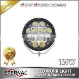 120W LED Work Light Driving Headlight for Heavy Duty Equpment Excavator Mining Trucks Forestry Logging Machinery Agriculture thumbnail-2