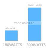 High Intensity Reef Aquarium Led Lighting Systems thumbnail-5