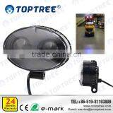 10W Blue/Red Light Forklift TOYATO LED Forklift Lights Forklift Warning Light 80V 110V thumbnail-1
