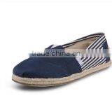 Cheap Liquidation Men Brand Name Canvas Shoe Woman thumbnail-4