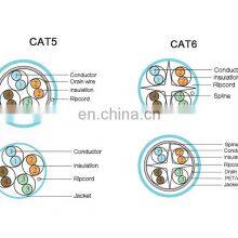 4p Utp Cat6a 22awg PVC Jacket Cable Utp Cat6 Lan Cable thumbnail-4