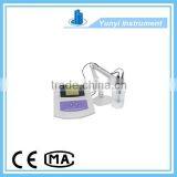 2016 Factory PH Meter Price for High Quality .