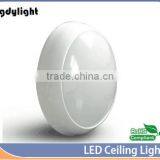 CE Ceiling Mounted Sensor LED Light, 12W, 8M, 100-25% Microwave Sensor Auto Dimmable (GL1201SA)