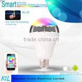 Bluetooth Smart LED Light Bulb dimmable Color Changing Light Bulb for Apple iPhone, iPad and Android Phones