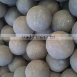 forged balls for world market