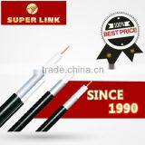 QR540/QR500/RG500/RG540/CT100/CT167