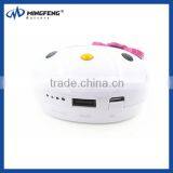 Hello Kitty Power Bank