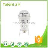 Talent CH-WTD-C Factory Sale Custom 5 Pattern 4W Disco Ball Light