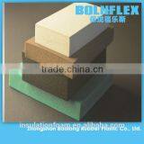 Rubber Foam Insulation Sheet Insulation Material