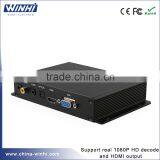 Free Warranty for 1 Year VGA/H DMI Output 1080P Media Player in Set Top Box