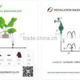 Laos Brand New Solar Irrigation System for Agriculture Ceramic Garden Table Set for Wholesales thumbnail-2
