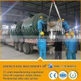 Making Biodiesel From Cooking Oil Equipment for Sale thumbnail-4