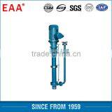 Chemical Pump