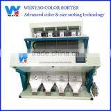 Leading Manufacturer of Plastic Cap Fraction Color Seperator thumbnail-1