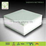 Superior and Hot Sale Anion and Latex Mattress thumbnail-2