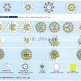 Optical Fiber Cable thumbnail-1