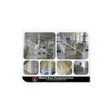 Wheat Flour Mill Price