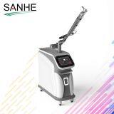 Pico-second laser skin cleaning