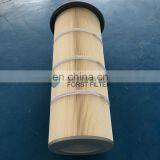 New Condition Industrial Metal Cap Filter for Dust Collection thumbnail-3