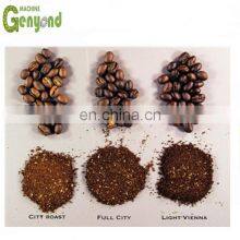 Shanghai Factory Spray Dried & Freeze Dried Granule Instant Coffee Powder Processing Plant Production Machine/equipment/ Line thumbnail-4