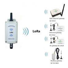 Indoor and Outdoor Iot LoRa Wireless Temperature and Humidity Sensor for Farming Warehouse Greenhouse Use thumbnail-5