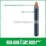 Salzer Brand THW Wire (UL File No. E311229)