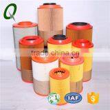 PU Chemical Fiber Cartridge High Performance Air Filter thumbnail-4