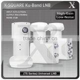 Lnb Manufacturers