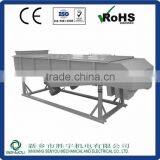 Supply Vibration Screen Linear Vibrating Screen Price