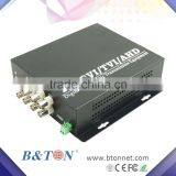 8ch Analog to Fiber Converter thumbnail-1