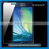 New Products !! Anti Blue Light Screen Protector For Samsung A8 Screen Cover