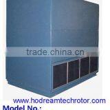 Ventilation for Purifier Indoor Air thumbnail-4