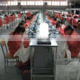 Jinan Synwilling Company Ltd. company overview - view 2 thumbnail