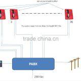 KOONTECH Independent Research and Development KNPA5 Serverless Page/Party System Wireless Intercom System thumbnail-4