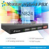 Yeastar N824 New Cost-effective Hybrid Analog PBX System With 8 CO Lines 24 Analog Extensions thumbnail-3
