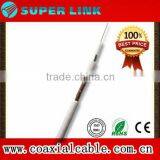 Rg58 RG Series Coaxial Cable Wire for CCTV